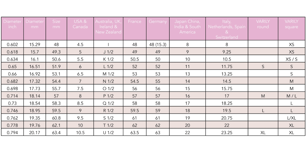 Use a Printable Ring Size Guide